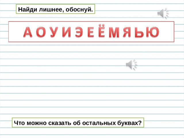 Найди лишнее, обоснуй. Что можно сказать об остальных буквах? 