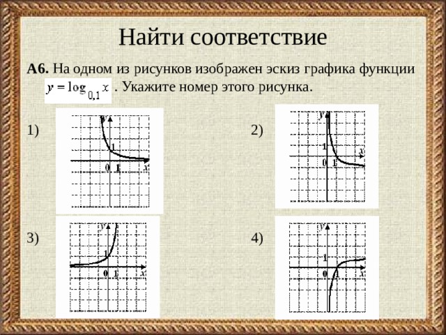 Найти соответствие А 6 .  На одном из рисунков изображен эскиз графика функции  . Укажите номер этого рисунка. 1) 2) 3) 4) 