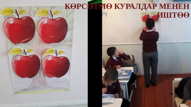 Көрсөтмө куралдар менен иштөө 