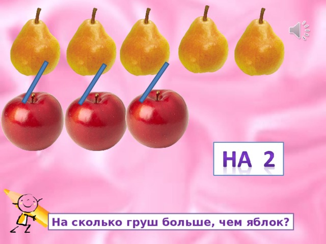 На сколько груш больше, чем яблок? 