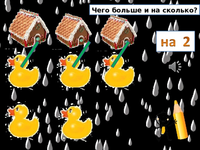 Чего больше и на сколько? 