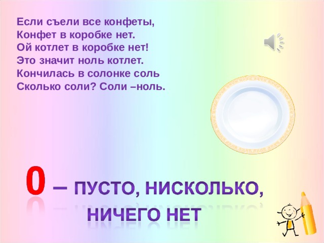 Если съели все конфеты, Конфет в коробке нет. Ой котлет в коробке нет! Это значит ноль котлет. Кончилась в солонке соль Сколько соли? Соли –ноль. 