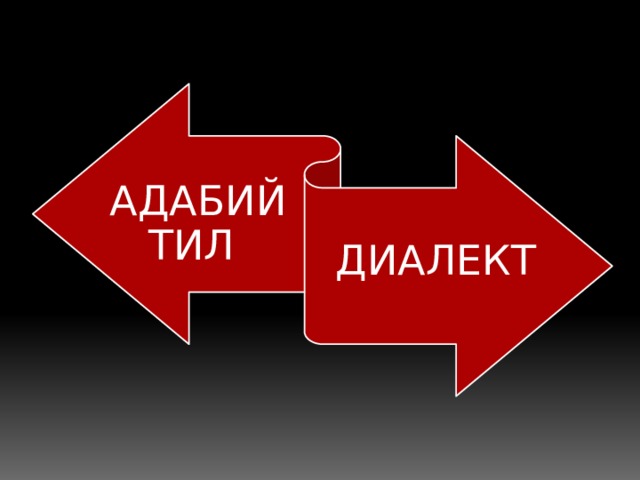 АДАБИЙ ТИЛ ДИАЛЕКТ 
