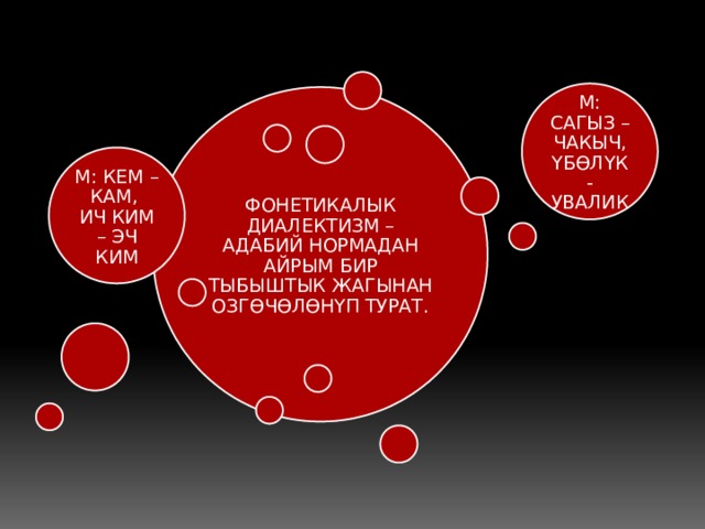 М: САГЫЗ –ЧАКЫЧ, ҮБӨЛҮК - УВАЛИК ФОНЕТИКАЛЫК ДИАЛЕКТИЗМ – АДАБИЙ НОРМАДАН АЙРЫМ БИР ТЫБЫШТЫК ЖАГЫНАН ОЗГӨЧӨЛӨНҮП ТУРАТ. М: КЕМ – КАМ, ИЧ КИМ – ЭЧ КИМ 