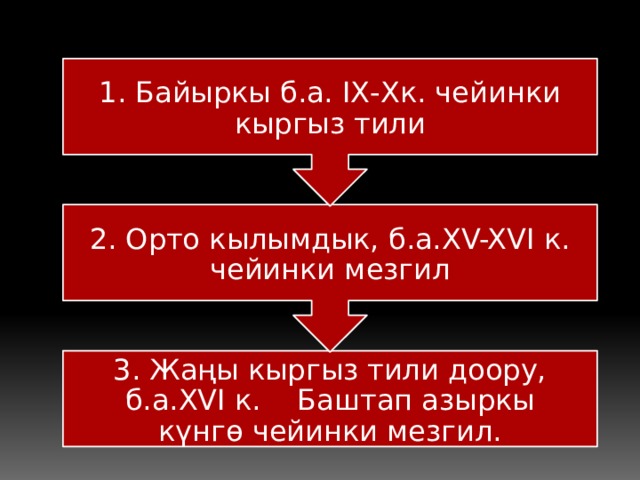 2. Орто кылымдык, б.а.XV-XVI к. чейинки мезгил 1. Байыркы б.а. IХ-Xк. чейинки кыргыз тили 3. Жаңы кыргыз тили доору, б.а.XVI к. Баштап азыркы күнгө чейинки мезгил. 