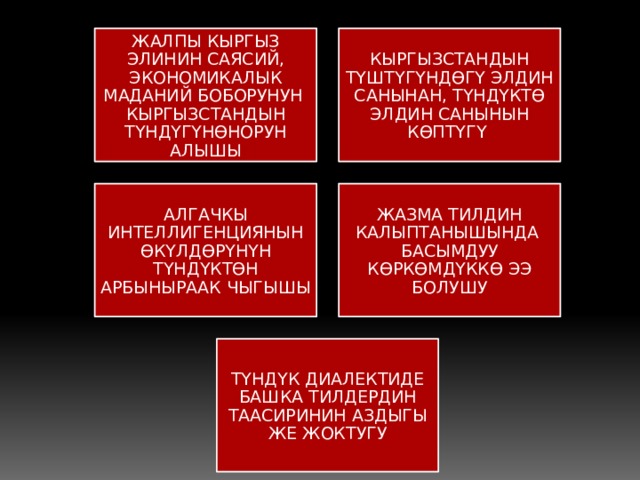 ЖАЛПЫ КЫРГЫЗ ЭЛИНИН САЯСИЙ, ЭКОНОМИКАЛЫК МАДАНИЙ БОБОРУНУН КЫРГЫЗСТАНДЫН ТҮНДҮГҮНӨНОРУН АЛЫШЫ КЫРГЫЗСТАНДЫН ТҮШТҮГҮНДӨГҮ ЭЛДИН САНЫНАН, ТҮНДҮКТӨ ЭЛДИН САНЫНЫН КӨПТҮГҮ АЛГАЧКЫ ИНТЕЛЛИГЕНЦИЯНЫН ӨКҮЛДӨРҮНҮН ТҮНДҮКТӨН АРБЫНЫРААК ЧЫГЫШЫ ЖАЗМА ТИЛДИН КАЛЫПТАНЫШЫНДА БАСЫМДУУ КӨРКӨМДҮККӨ ЭЭ БОЛУШУ ТҮНДҮК ДИАЛЕКТИДЕ БАШКА ТИЛДЕРДИН ТААСИРИНИН АЗДЫГЫ ЖЕ ЖОКТУГУ 7 