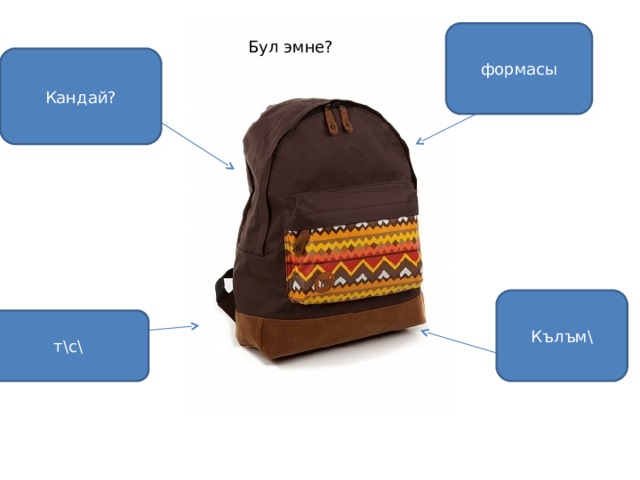 формасы Бул эмне? Кандай? К ълъм\ т \с\ 