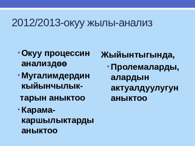 2012/2013-окуу жылы-анализ  Окуу процессин анализдөө Мугалимдердин кыйынчылык- Окуу процессин анализдөө Мугалимдердин кыйынчылык- Жыйынтыгында,  тарын аныктоо Пролемаларды, алардын актуалдуулугун аныктоо Пролемаларды, алардын актуалдуулугун аныктоо Карама-каршылыктарды аныктоо Карама-каршылыктарды аныктоо 