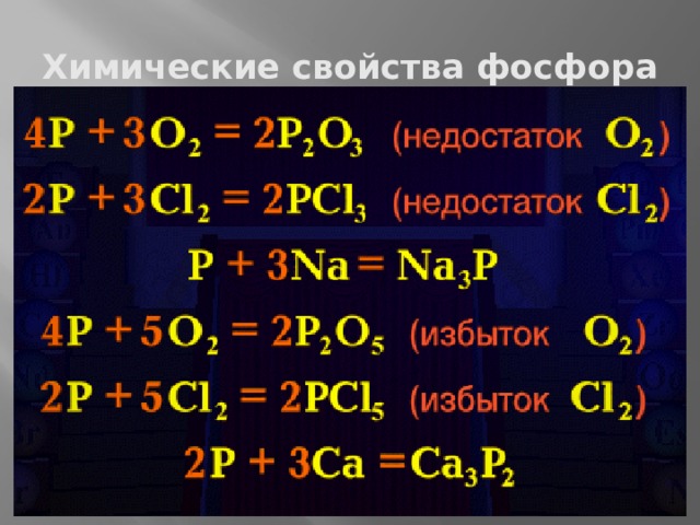 Химические свойства фосфора 