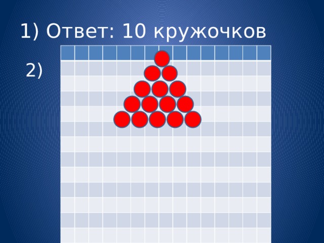 1) Ответ: 10 кружочков  2) 