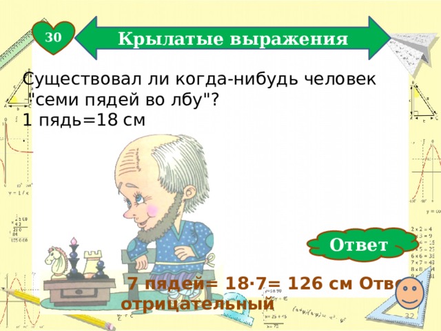 Крылатые выражения 30 Существовал ли когда-нибудь человек  
