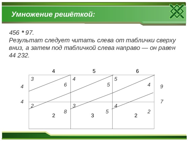 Умножение решёткой:  456 * 97.  Результат следует читать слева от таблички сверху вниз, а затем под табличкой слева направо — он равен 44 232.   4 5 6   4 9   4 7    2 3 2 3  6 2  8 4  5 5  4 3  5 4  2 