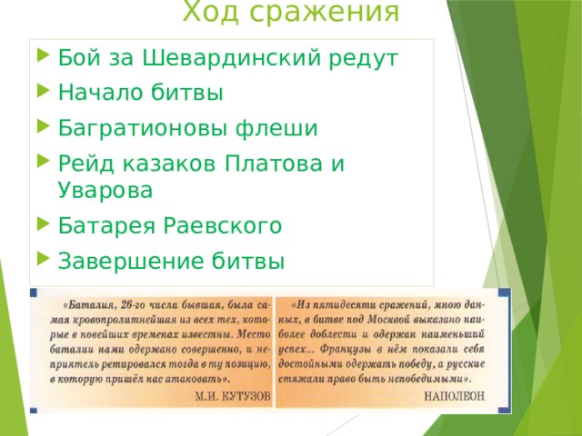 Ход сражения Бой за Шевардинский редут Начало битвы Багратионовы флеши Рейд казаков Платова и Уварова Батарея Раевского Завершение битвы 