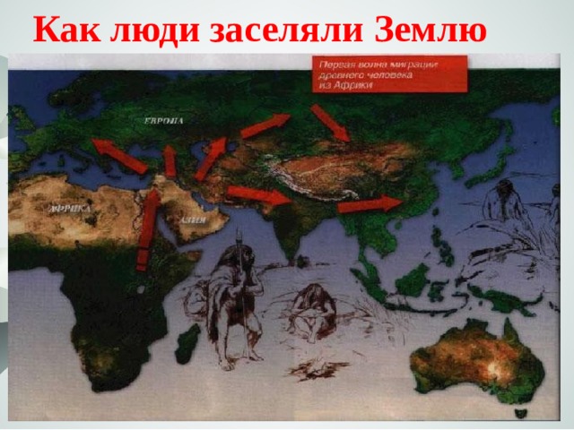 Как люди заселяли Землю 