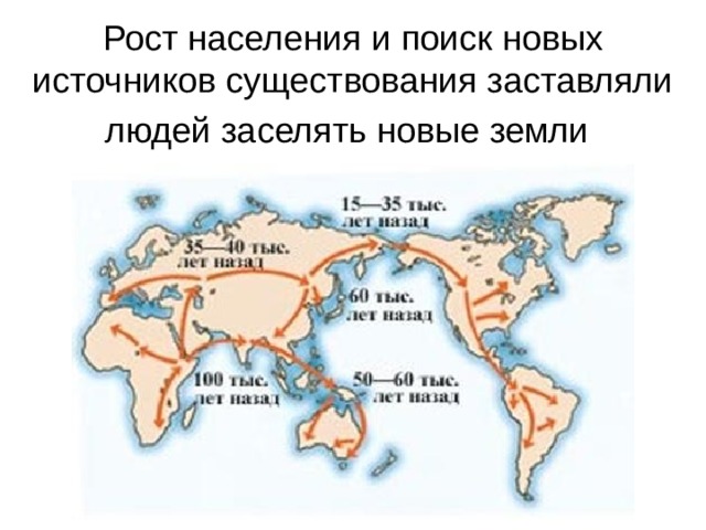 Рост населения и поиск новых источников существования заставляли людей заселять новые земли  
