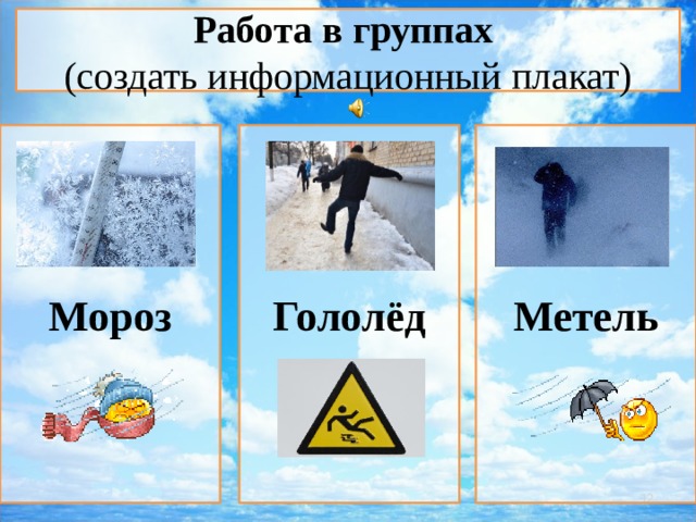 Работа в группах (создать информационный плакат) Мороз Гололёд Метель   