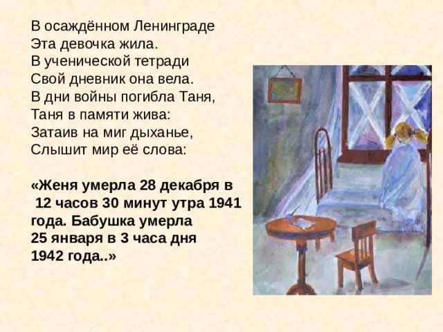 В осаждённом Ленинграде Эта девочка жила. В ученической тетради Свой дневник она вела. В дни войны погибла Таня, Таня в памяти жива: Затаив на миг дыханье, Слышит мир её слова:  «Женя умерла 28 декабря в  12 часов 30 минут утра 1941 года. Бабушка умерла 25 января в 3 часа дня 1942 года..» В осаждённом Ленинграде Эта девочка жила. В ученической тетради Свой дневник она вела. В дни войны погибла Таня, Таня в памяти жива: Затаив на миг дыханье, Слышит мир её слова: «Женя умерла 28 декабря в 12 часов 30 минут утра 1941 года. Бабушка умерла 25 ян- варя в 3 часа дня 1942 года..». 