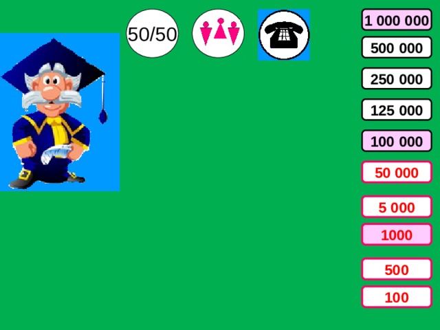 1 000 000 50/50 500 000 250 000 125 000 100 000 50 000 5 000 1000 500 100 
