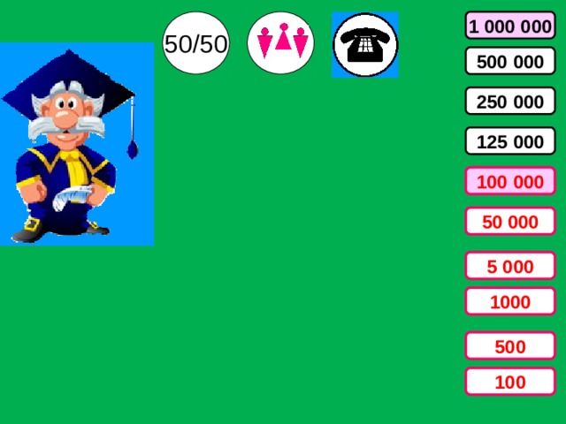 1 000 000 50/50 500 000 250 000 125 000 100 000 50 000 5 000 1000 500 100 