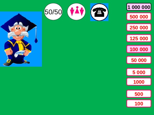1 000 000 50/50 500 000 250 000 125 000 100 000 50 000 5 000 1000 500 100 