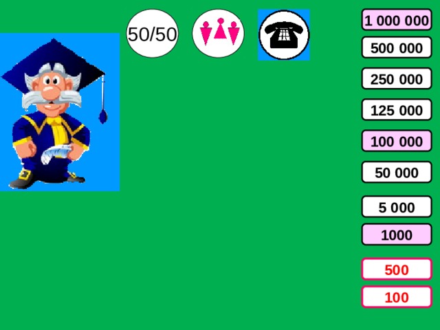 1 000 000 50/50 500 000 250 000 125 000 100 000 50 000 5 000 1000 500 100 