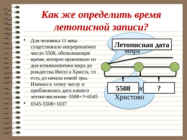 Как же определить время летописной записи? Сотворение мира Для человека 11 века существовало непререкаемое число 5508, обозначающее время, которое произошло со дня возникновения мира до рождества Иисуса Христа, то есть до начала новой эры. Именно к этому числу и прибавлялась дата нашего летоисчисления: 5508+?=6545 6545-5508=1037 Летописная дата Рождество Христово 5508 ? 