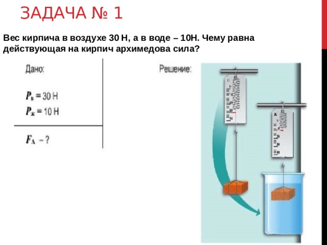 Задача № 1 Вес кирпича в воздухе 30 Н, а в воде – 10Н. Чему равна действующая на кирпич архимедова сила?  