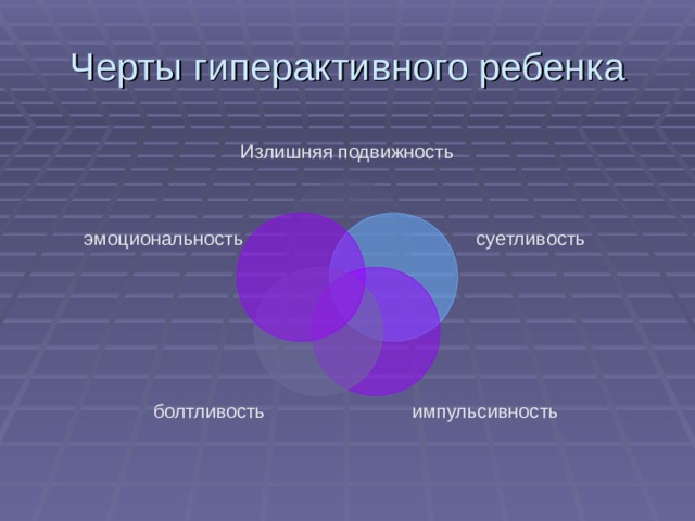 Черты гиперактивного ребенка Излишняя подвижность суетливость эмоциональность импульсивность болтливость 