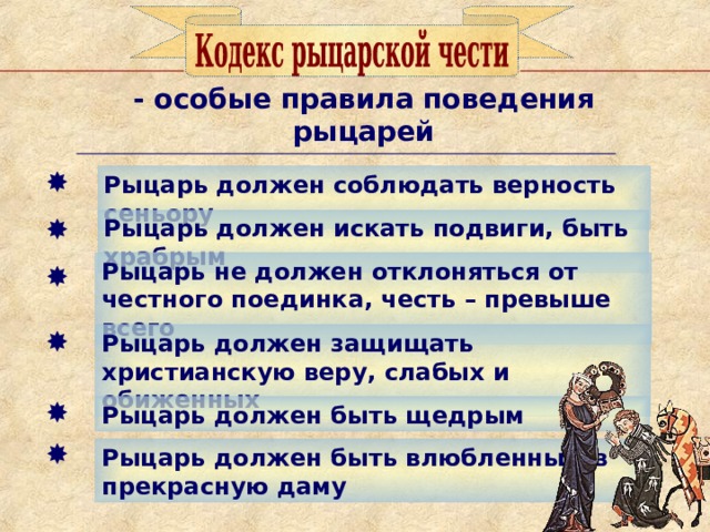 - особые правила поведения рыцарей Рыцарь должен соблюдать верность сеньору Рыцарь должен искать подвиги, быть храбрым Рыцарь не должен отклоняться от честного поединка, честь – превыше всего Рыцарь должен защищать христианскую веру, слабых и обиженных Рыцарь должен быть щедрым Рыцарь должен быть влюбленным в прекрасную даму 