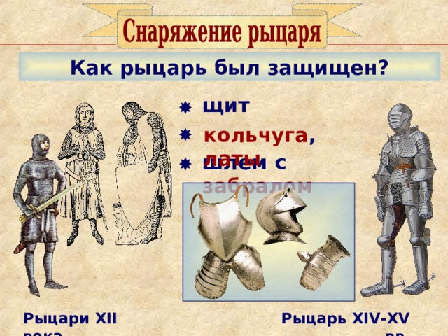 Как рыцарь был защищен? щит кольчуга , латы шлем с забралом Доспехи рыцаря весили 30-40 кг и более. Рыцарь XIV - XV вв. Рыцари XII века  