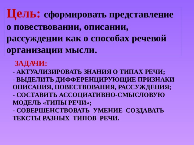 Цель: сформировать представление о повествовании, описании, рассуждении как о способах речевой организации мысли.   ЗАДАЧИ:  - актуализировать знания о типах речи;  - выделить дифференцирующие признаки описания, повествования, рассуждения;  - составить АССОЦИАТИВНО-СМЫСЛОВУЮ МОДЕЛЬ «Типы речи»;  - совершенствовать умение создавать тексты разных типов речи.   