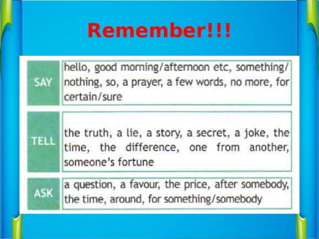 Remember!!! 