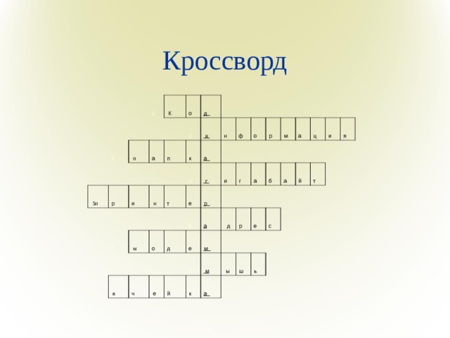 Кроссворд 3 1   п    5п    К р   а   о   2 д   п   и     и  7   н  к   н   4   м  а   9 т   о     г    я  е   ф   о   и   6 д   р   ч   г     е  е   р   а м   а   8 м      д й   б   а   к     м р   ц   а     ы  е   а   и   й   с   ш   т   я   ь   