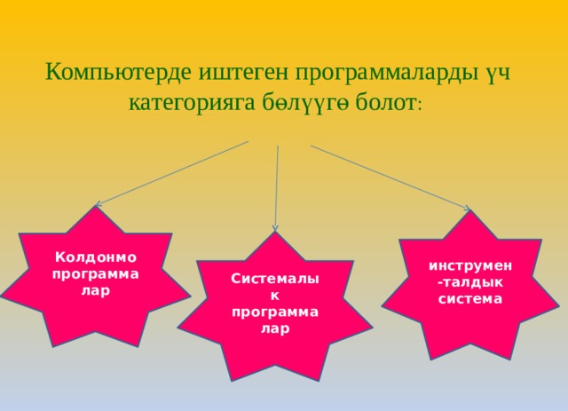  Компьютерде иштеген программаларды үч категорияга бөлүүгө болот :   Колдонмо программалар  инструмен-талдык система Системалык программалар 