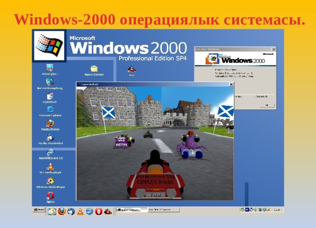 Windows-2000 операциялык системасы. 