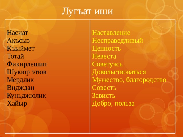 Лугъат иши Насиат Акъсыз Наставление Несправедливый Къыймет Тотай Ценность Фикирлешип Невеста Шукюр этюв Советуясь Мердлик Довольствоваться Видждан Мужество, благородство Куньджюлик Совесть Зависть Хайыр Добро, польза 