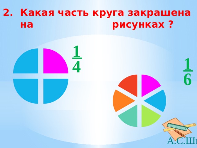 ДОЛИ 2. Какая часть круга закрашена на рисунках ? 1 1 4 6 4 