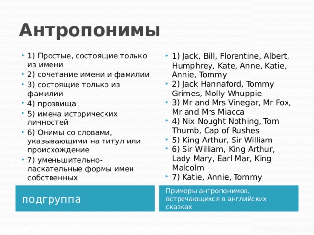 Антропонимы 1) Простые, состоящие только из имени 2) сочетание имени и фамилии 3) состоящие только из фамилии 4) прозвища 5) имена исторических личностей 6) Онимы со словами, указывающими на титул или происхождение 7) уменьшительно-ласкательные формы имен собственных 1) Jack, Bill, Florentine, Albert, Humphrey, Kate, Anne, Katie, Annie, Tommy 2) Jack Hannaford, Tommy Grimes, Molly Whuppie 3) Mr and Mrs Vinegar, Mr Fox, Mr and Mrs Miacca 4) Nix Nought Nothing, Tom Thumb, Cap of Rushes 5) King Arthur, Sir William 6) Sir William, King Arthur, Lady Mary, Earl Mar, King Malcolm 7) Katie, Annie, Tommy подгруппа Примеры антропонимов, встречающихся в английских сказках 