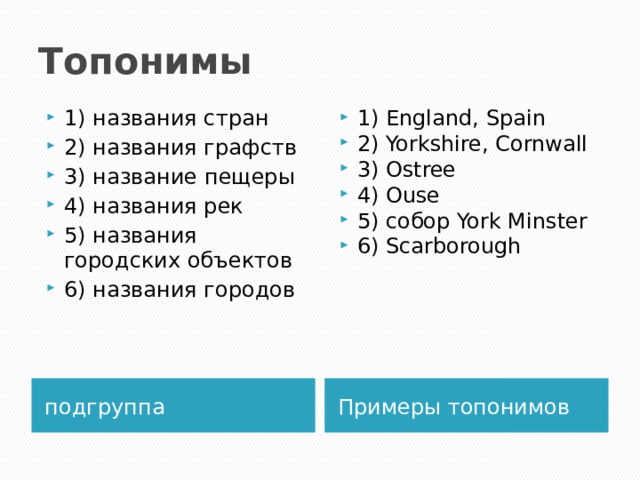 Топонимы 1) названия стран 2) названия графств 3) название пещеры 4) названия рек 5) названия городских объектов 6) названия городов 1) England, Spain 2) Yorkshire, Cornwall 3) Ostree 4) Ouse 5) собор York Minster 6) Scarborough подгруппа Примеры топонимов 
