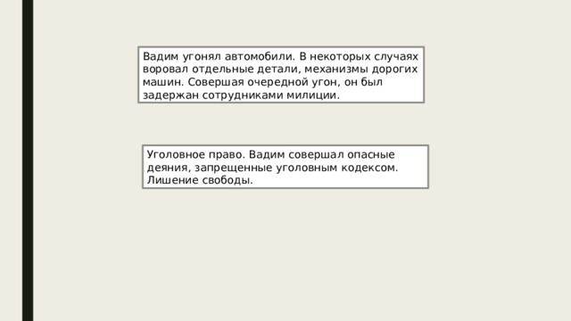 Вадим угонял автомобили. В некоторых случаях воровал отдельные детали, механизмы дорогих машин. Совершая очередной угон, он был задержан сотрудниками милиции. Уголовное право. Вадим совершал опасные деяния, запрещенные уголовным кодексом. Лишение свободы. 