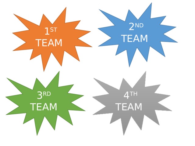 2 ND TEAM 1 ST TEAM 3 RD TEAM 4 TH TEAM 