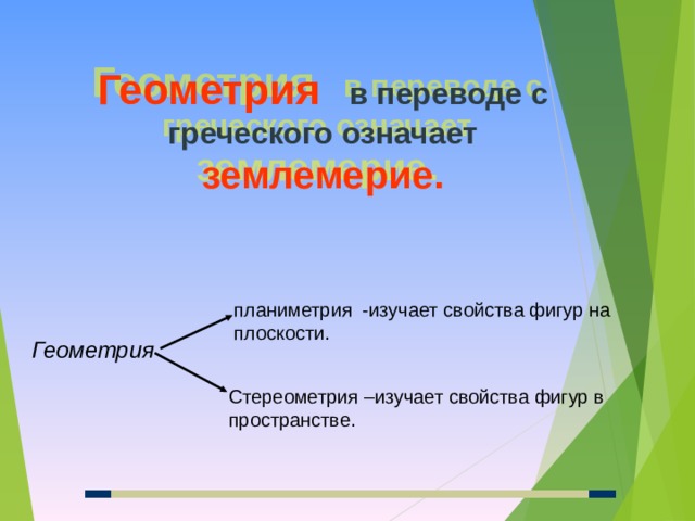 Геометрия  в переводе с греческого означает землемерие. планиметрия -изучает свойства фигур на плоскости. Геометрия Стереометрия –изучает свойства фигур в пространстве. 