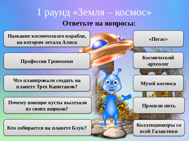 1 раунд «Земля – космос» Ответьте на вопросы: Название космического корабля, на котором летала Алиса «Пегас» Космический археолог Профессия Громозеки Что планировали создать на планете Трех Капитанов? Музей космоса Почему поющие кусты вылезали из своих ящиков?  Просили пить Кто собирается на планете Блук?  Коллекционеры со всей Галактики 