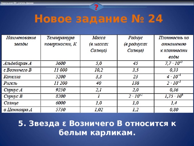 ?  Новое задание № 24 124 5. Звезда ε Возничего В относится к белым карликам. 9 