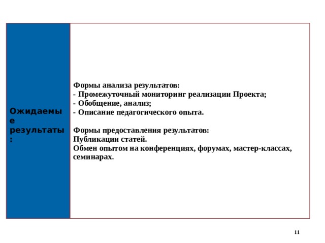  Ожидаемые результаты: Формы анализа результатов: - Промежуточный мониторинг реализации Проекта; - Обобщение, анализ; - Описание педагогического опыта.  Формы предоставления результатов: Публикации статей. Обмен опытом на конференциях, форумах, мастер-классах, семинарах .   