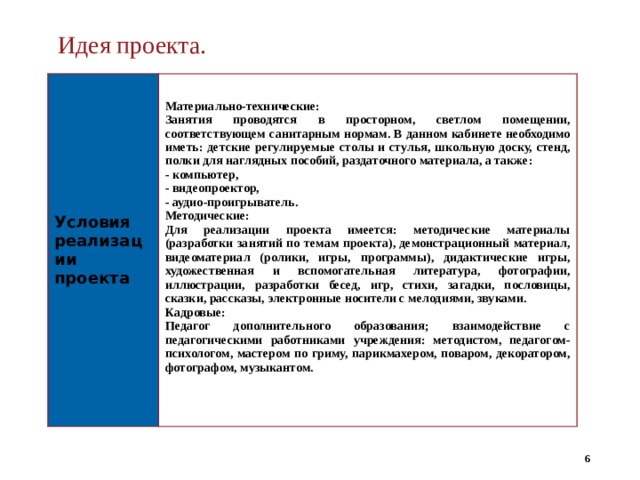  Идея проекта. Условия реализации проекта Материально-технические: Занятия проводятся в просторном, светлом помещении, соответствующем санитарным нормам. В данном кабинете необходимо иметь: детские регулируемые столы и стулья, школьную доску, стенд, полки для наглядных пособий, раздаточного материала, а также: - компьютер, - видеопроектор, - аудио-проигрыватель. Методические: Для реализации проекта имеется: методические материалы (разработки занятий по темам проекта), демонстрационный материал, видеоматериал (ролики, игры, программы), дидактические игры, художественная и вспомогательная литература, фотографии, иллюстрации, разработки бесед, игр, стихи, загадки, пословицы, сказки, рассказы, электронные носители с мелодиями, звуками. Кадровые: Педагог дополнительного образования; взаимодействие с педагогическими работниками учреждения: методистом, педагогом-психологом, мастером по гриму, парикмахером, поваром, декоратором, фотографом, музыкантом.      