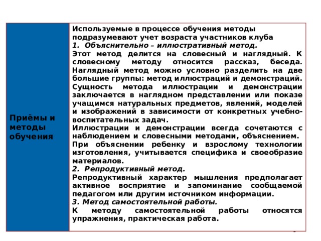  Приёмы и методы обучения Используемые в процессе обучения методы подразумевают учет возраста участников клуба 1. Объяснительно – иллюстративный метод. Этот метод делится на словесный и наглядный. К словесному методу относится рассказ, беседа. Наглядный метод можно условно разделить на две большие группы: метод иллюстраций и демонстраций. Сущность метода иллюстрации и демонстрации заключается в наглядном представлении или показе учащимся натуральных предметов, явлений, моделей и изображений в зависимости от конкретных учебно-воспитательных задач. Иллюстрации и демонстрации всегда сочетаются с наблюдением и словесными методами, объяснением. При объяснении ребенку и взрослому технологии изготовления, учитывается специфика и своеобразие материалов. 2. Репродуктивный метод. Репродуктивный характер мышления предполагает активное восприятие и запоминание сообщаемой педагогом или другим источником информации. 3. Метод самостоятельной работы. К методу самостоятельной работы относятся упражнения, практическая работа.    