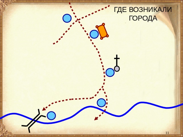 ГДЕ ВОЗНИКАЛИ ГОРОДА  