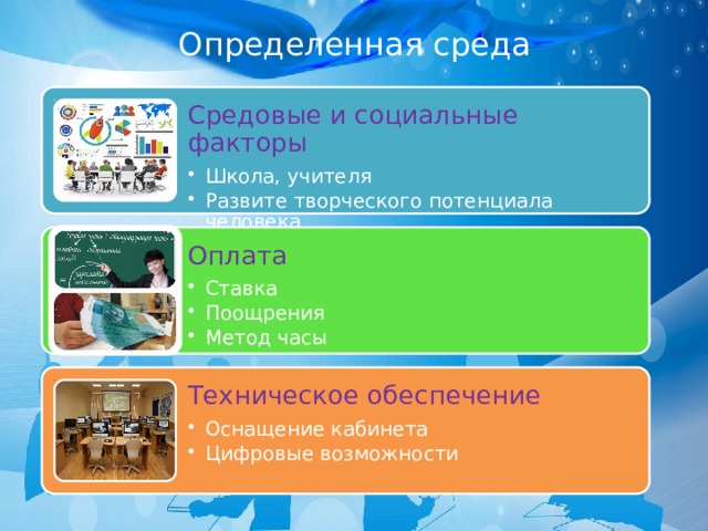Определенная среда Средовые и социальные факторы Школа, учителя Развите творческого потенциала человека Школа, учителя Развите творческого потенциала человека Оплата Ставка Поощрения Метод часы Ставка Поощрения Метод часы Техническое обеспечение Оснащение кабинета Цифровые возможности Оснащение кабинета Цифровые возможности 