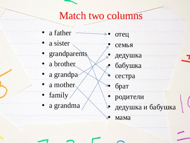 Match two columns a father a sister grandparents a brother a grandpa a mother family a grandma отец семья дедушка бабушка сестра брат родители дедушка и бабушка мама 
